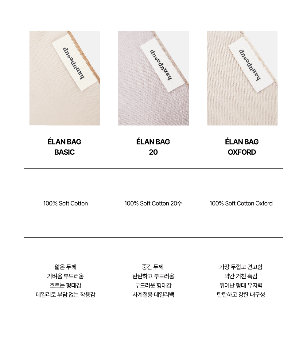 Elan-bag detail poster